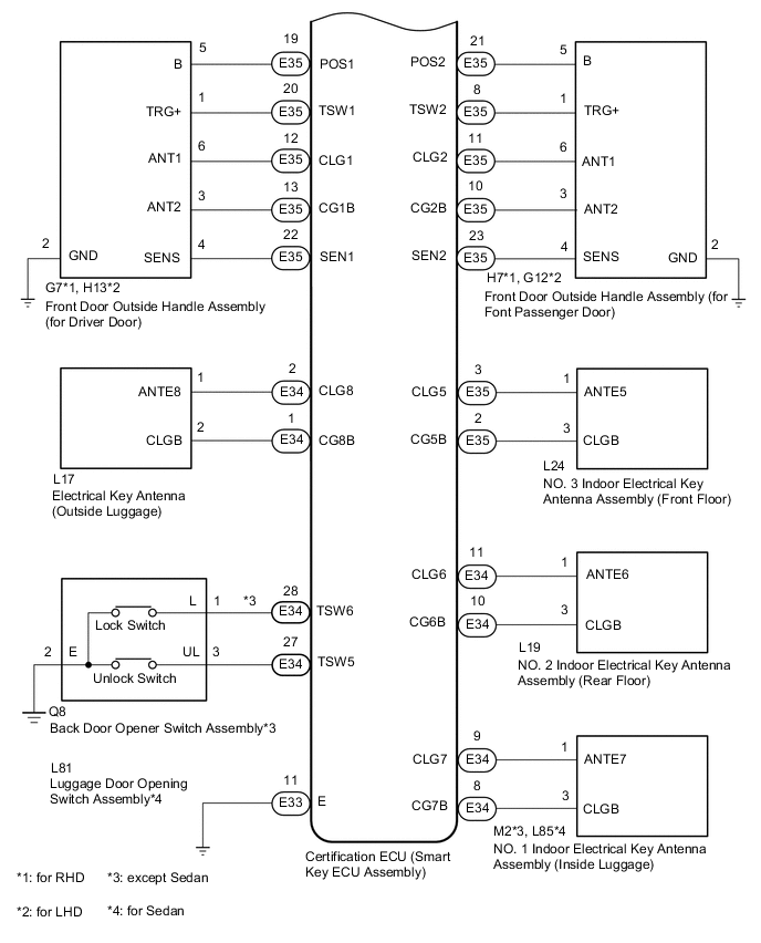 A01TB1XE28