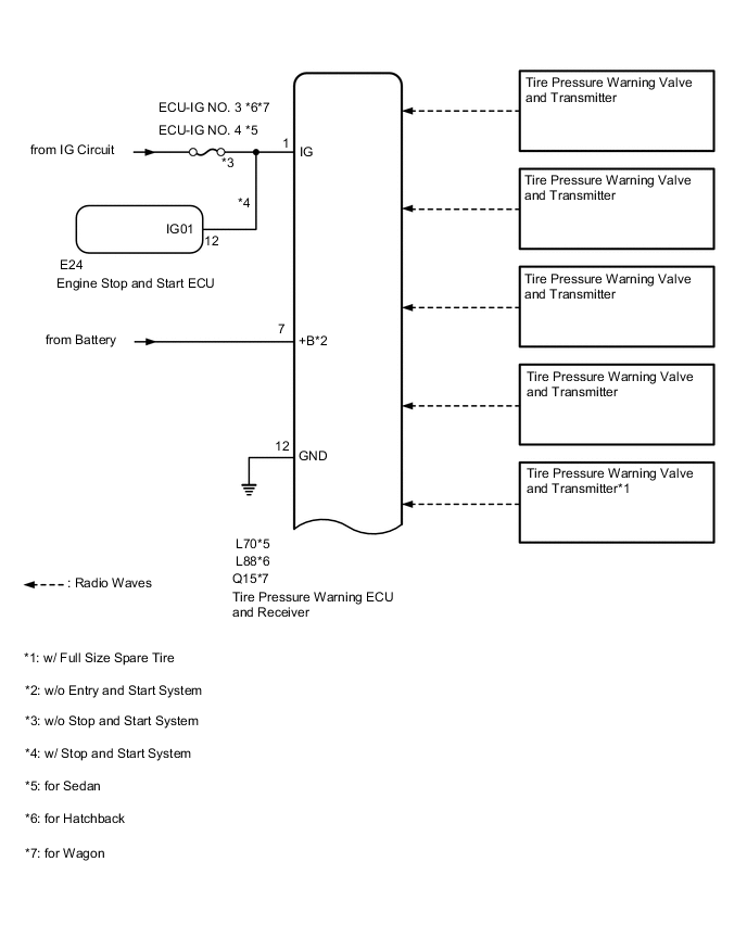 A01TB2WE01