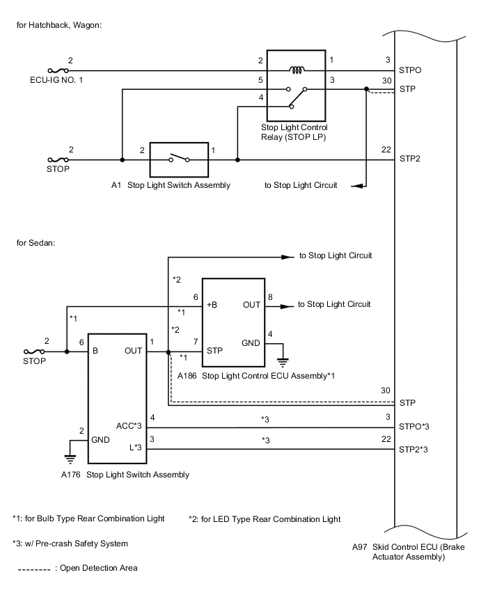 A01TB3BE01