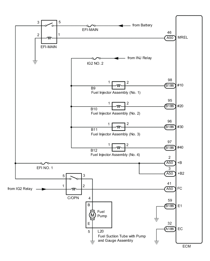 A01TB3OE02