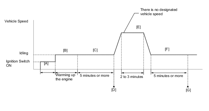 A01TB46E52