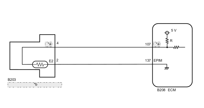 A01TB5KE03