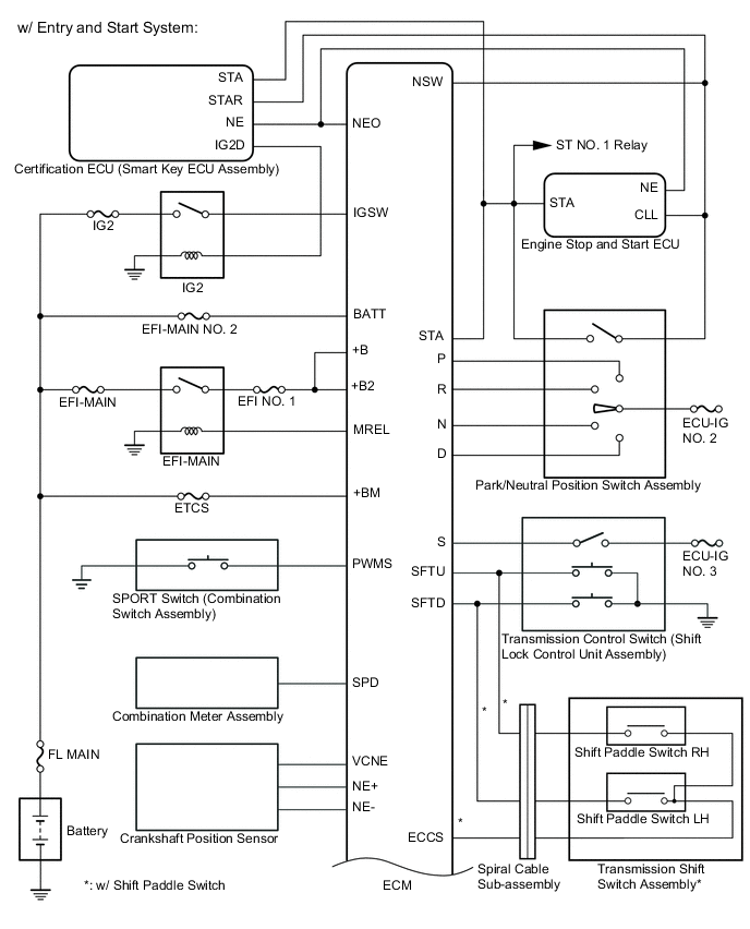 A01TB86E01