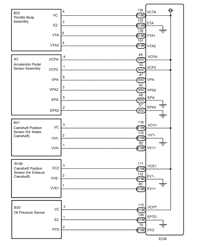 A01TBDYE15