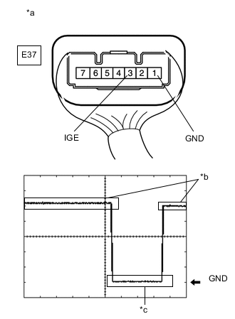 A01TBNEC14