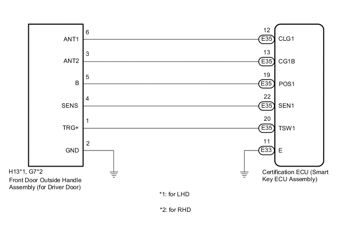 A01TBNKE77