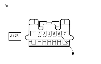 A01TBP5C02