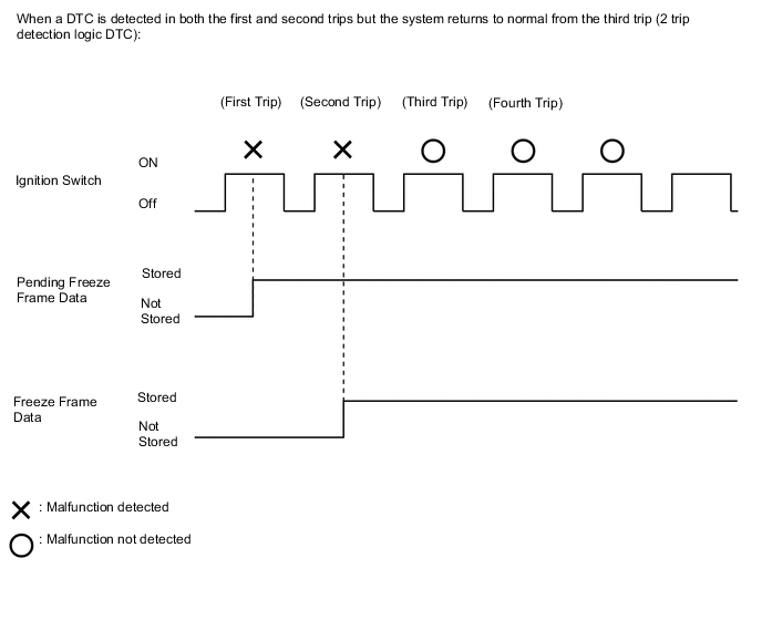 A01TBR1E49