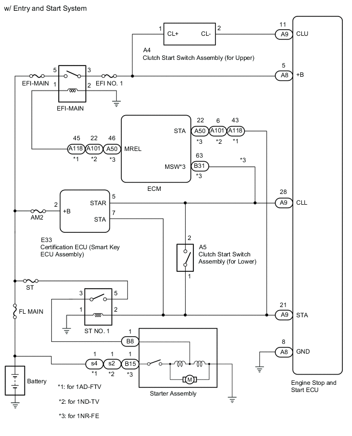 A01TBRWE01