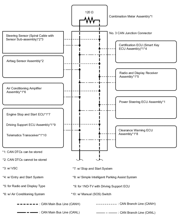 A01TBXME01