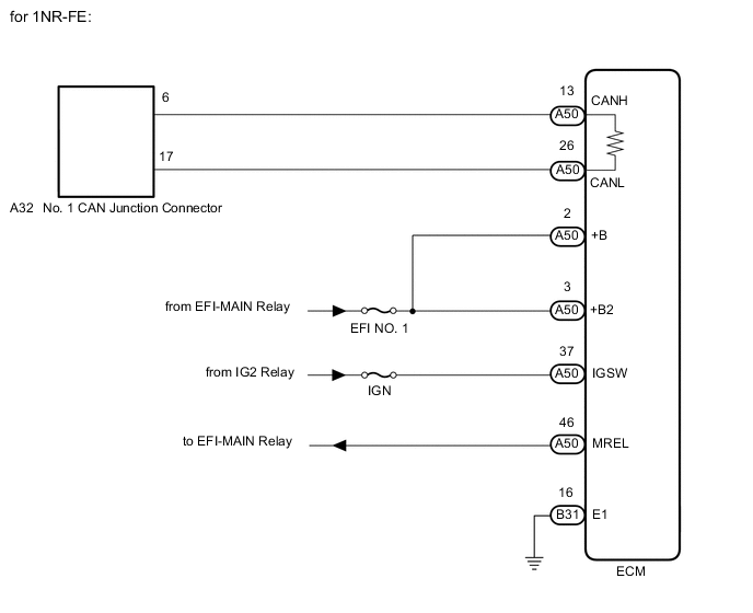 A01TC1EE01