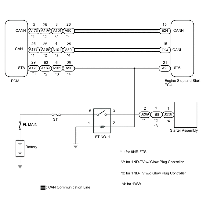 A01TC24E01