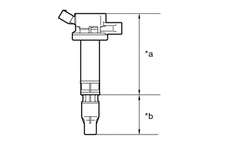 A01TC34C03