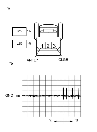 A01TC3BC24