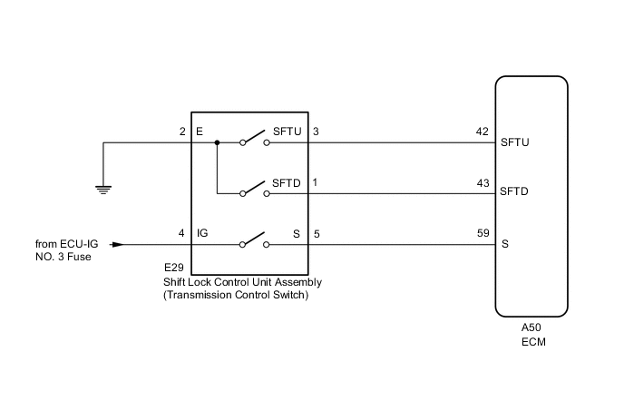 A01TC74E27