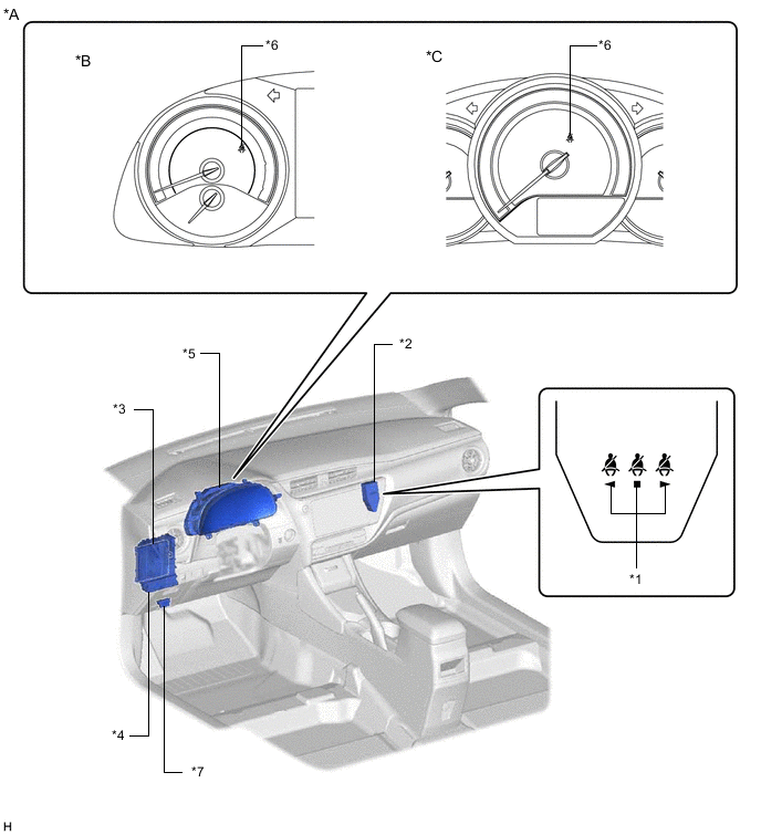 A01TC7GC01