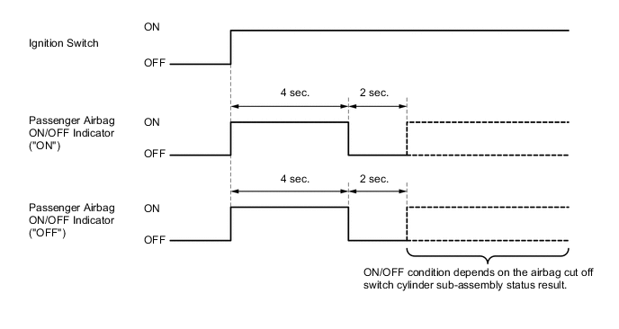 A01TC9OE05