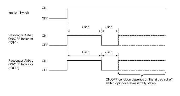 A01TC9OE12