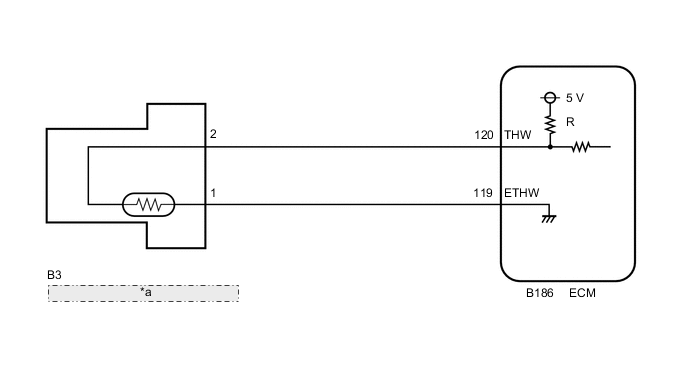 A01TCAWE74