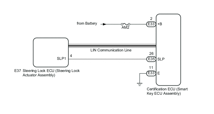 A01TCBVE07