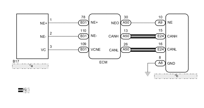 A01TCCSE04