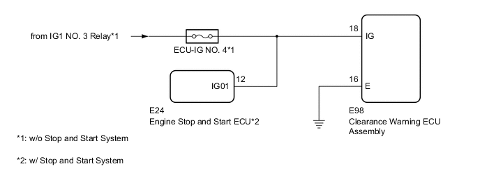 A01TCDDE01