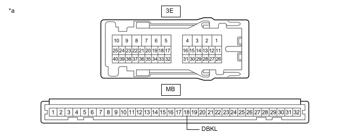 A01TCDOC01