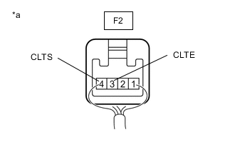 A01TCGAC02