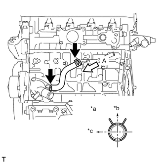 A01TCHTC01