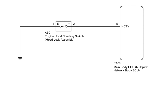 A01TCI6E01