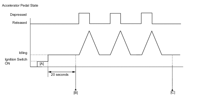 A01TCIYE54