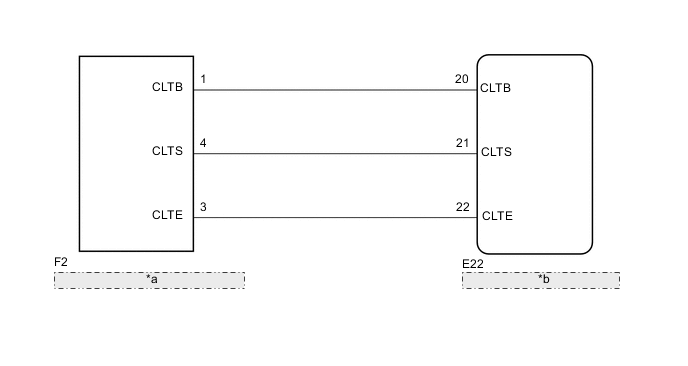 A01TCL7E09