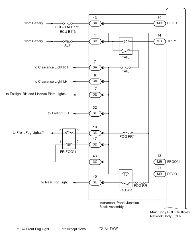 A01TCLVE13