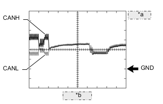 A01TCMMN05