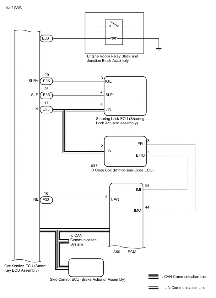 A01TCNME01