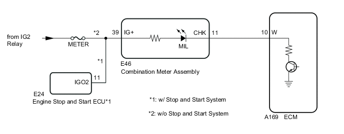 A01TCOJE02