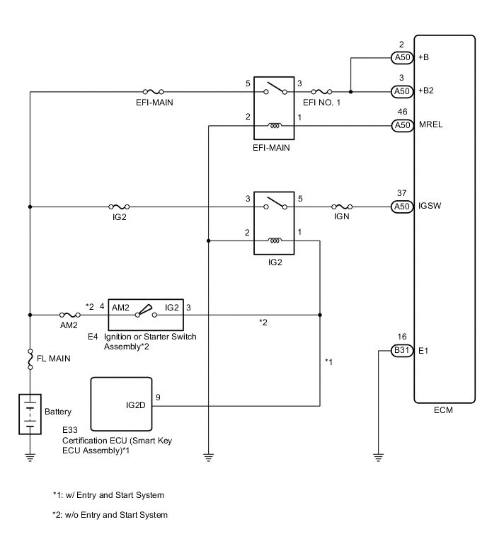 A01TCPWE01