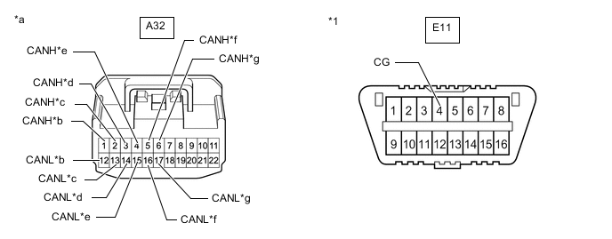 A01TCPYC50