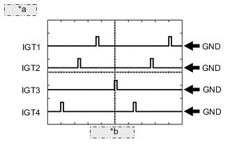 A01TCSOE02