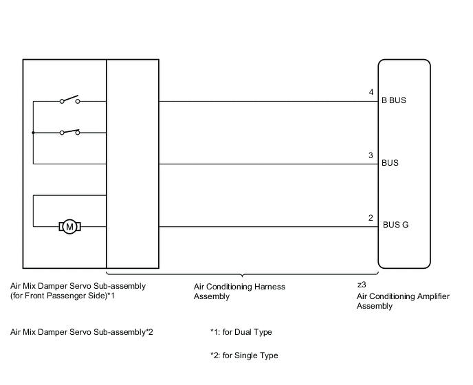 A01TCSTE09