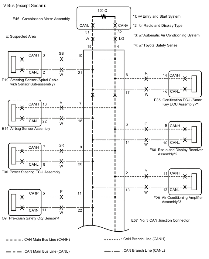 A01TCTZE01