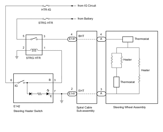 A01TD21E01