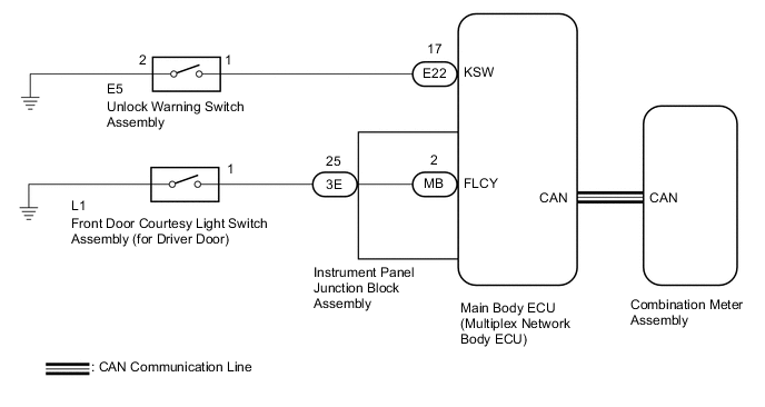 A01TD7IE11