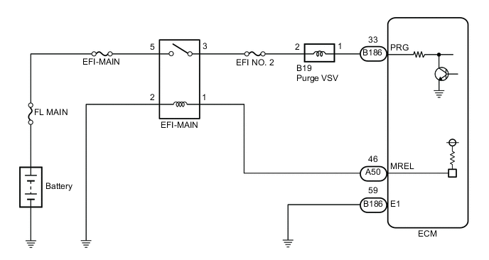 A01TD7RE05