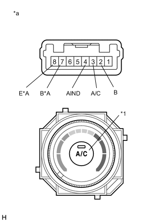 A01TDAAC05