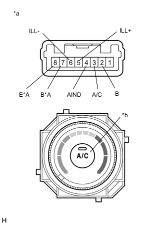 A01TDAAC06