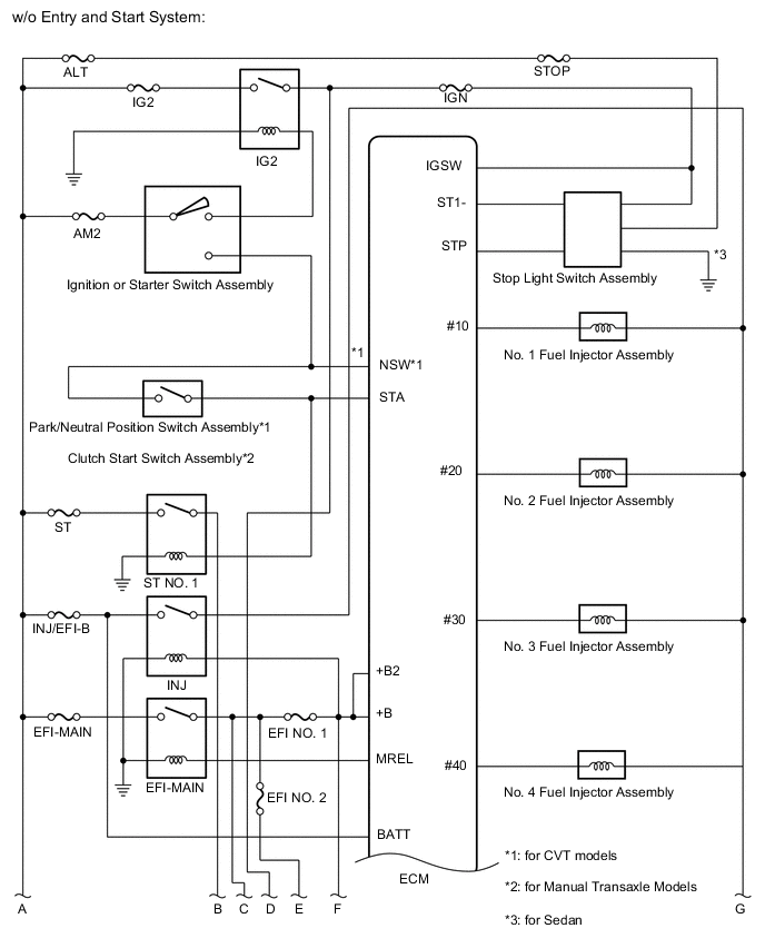 A01TDB5E01