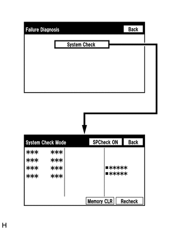 A01TDBA