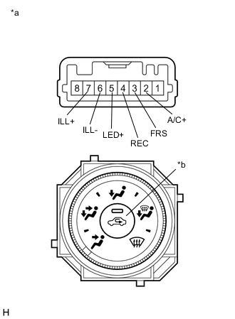 A01TDF0C02