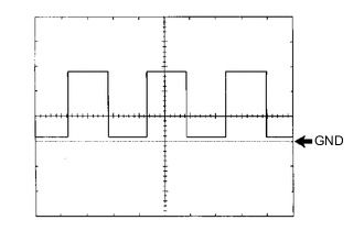 A01TDF5E01